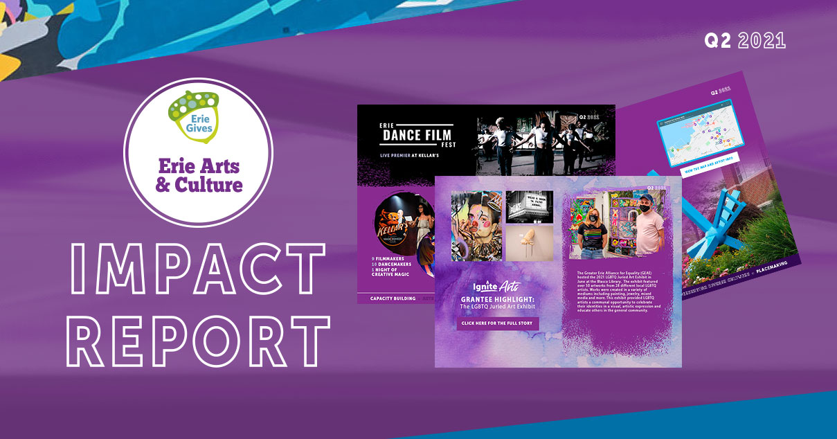 impact report q2